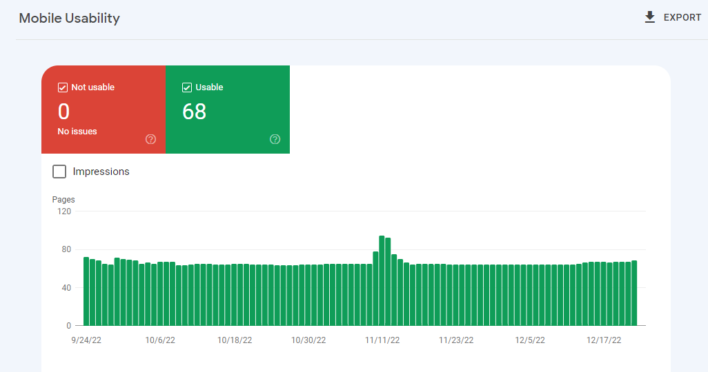 Adding sitemaps on Google Search Console Adding sitemaps on Google Search Console